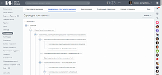 Geo: Структура компании
