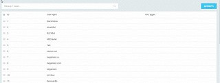 Модуль Битрикс "Блокировка по User Agent"