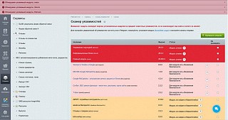 SolverWeb: сканер уязвимостей