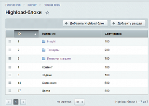 Расширенные Highload-блоки