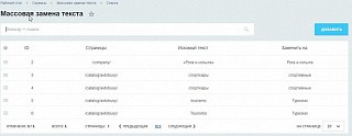 Модуль Битрикс "Замена фраз"