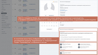 Geo: Мои подчиненные